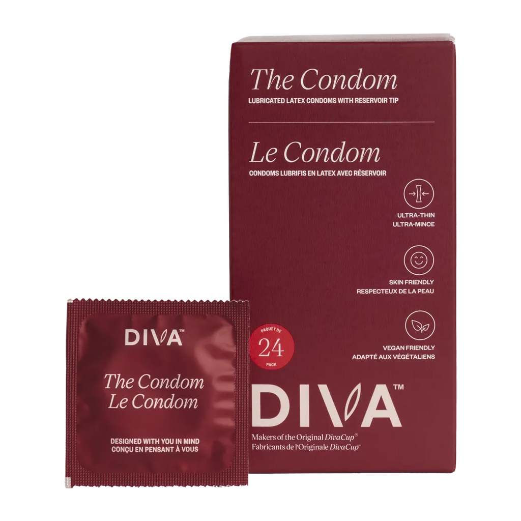 The Condom and The Lubricator Bundle